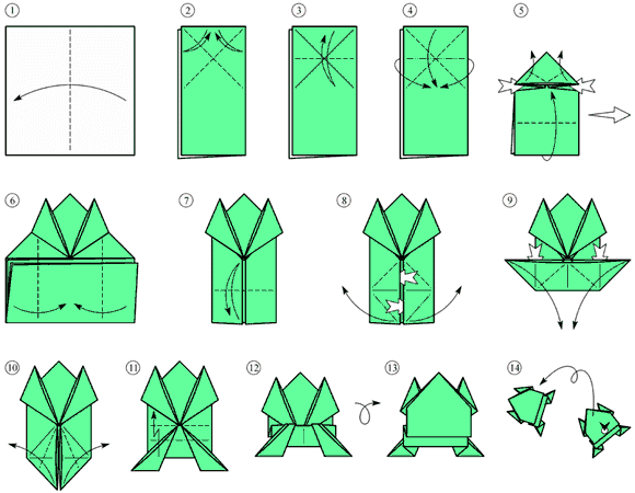 Схема оригами «Лодка»